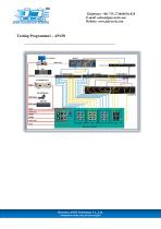 JOJO 1CH 4R 5000W Load Box - 7