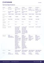 CRY2831,CRY2832,CRY2833 Sound Level Meter - 2