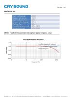 CRY331 Measurement Microphone - 2