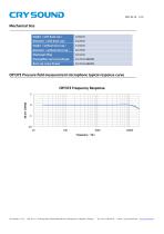 CRY372 Measurement Microphone-2