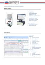 CRY6151 Electroacoustic analysis system - 6