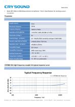 CRY886-S01 High-Frequency Coupler Kit User Manual - 2