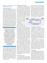 Tooling & Production Robotic deburring : making choice - 3