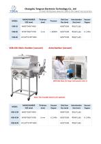 Stainless steel vacuum glove box SPECS-4