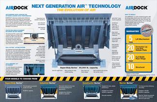 AIRDOCK™ Series - Air-Powered Dock Leveler - 2