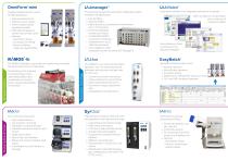 Portfolio Biotech-2