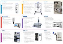 Portfolio Chemistry-2