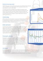 RAMOS Bioprocess optimization in shake flasks-3