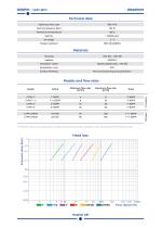 CYCLO-PHIN - English-3