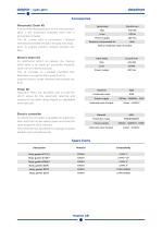 CYCLO-PHIN - English-6