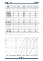M-SWIPE - English-4