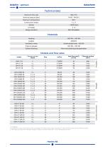 OPTIMUM - English-3