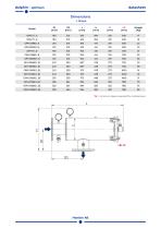 OPTIMUM - English-5