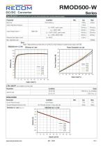 DC/DC Converter-2