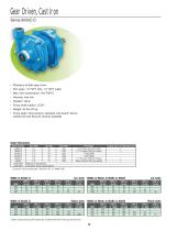 Centrifugal Pumps - 2