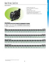 Centrifugal Pumps - 5