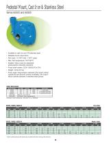 Centrifugal Pumps - 6