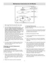 DBS & DBA Diaphragm Pump OIPM - 5