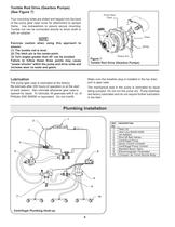 Gear & Belt Drive Centrifugal Operation, Installation & Parts Manual - 6