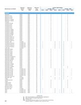 Hydraulic Pump Selection Guide - 34