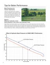 Hydraulic Pump Selection Guide - 6