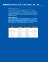 HYPRO ® CAR WASH & PRESSURE CLEANING PRODUCTS-4