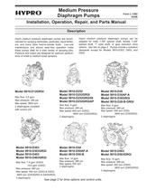 Medium Pressure Diaphragm Pump OIPM - 1