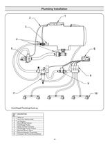 Series 9300 Hydraulic Centrifugal Operation, Installation & Parts Manual-4