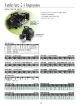 Transfer Pumps-5