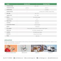 BlueTag T100/BlueTag TH100-2