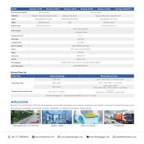 BlueTag TH30/BlueTag TH10-2