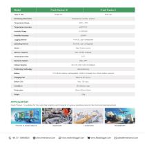 Fresh Tracker 1-2