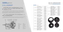 Catalog of Rubber Pump-7