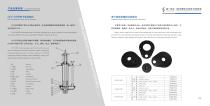Catalog of Rubber Pump-8
