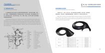 Catalog of Rubber Pump-9