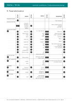 SW.Nc + IR.Nc Manual-10