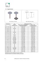 WELDING STUDS FOR CAPACITOR STUD WELDING-18
