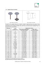 WELDING STUDS FOR CAPACITOR STUD WELDING-19