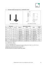 WELDING STUDS FOR DRAWN ARC STUD WELDING WITH CERAMIC FERRULE-15