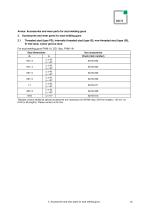 WELDING STUDS FOR SHORT CYCLE STUD WELDING-13