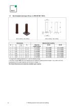 WELDING STUDS FOR SHORT CYCLE STUD WELDING-8