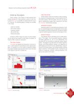 Vibration Control and Data Acquisition System RL-C25 - 9