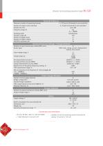 Vibration Control and Data Acquisition System RL-C25 - 4