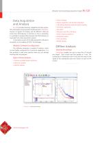 Vibration Control and Data Acquisition System RL-C25 - 6