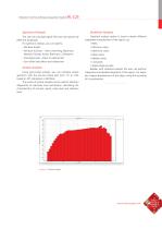 Vibration Control and Data Acquisition System RL-C25 - 7