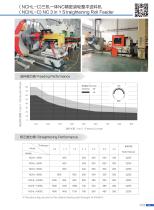 Coil Handling Equipment-7