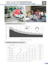 Coil Handling Equipment-9