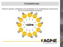 AGME-6