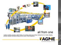 AGME-7