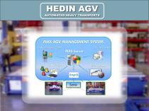Automated Guided Vehicles-5